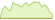 4 week development J.P. Morgan China Government + Policy Bank 20% Capped 1-10 Year ETFs